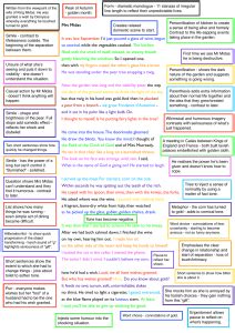 mrs midas analysis|Mrs Midas Themes .